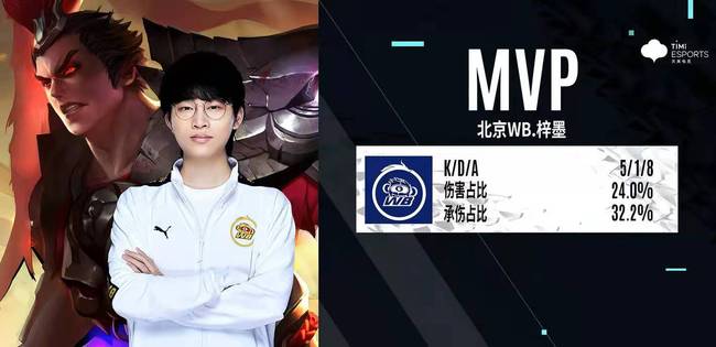 力的职业态 力的职业态