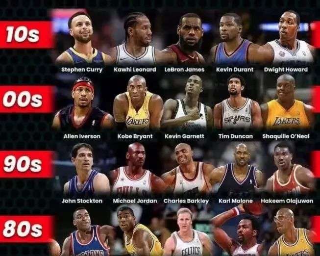 湖人的领军 湖人的领军