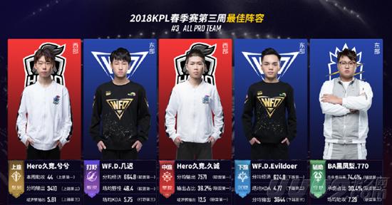 来源于她日 来源于她日